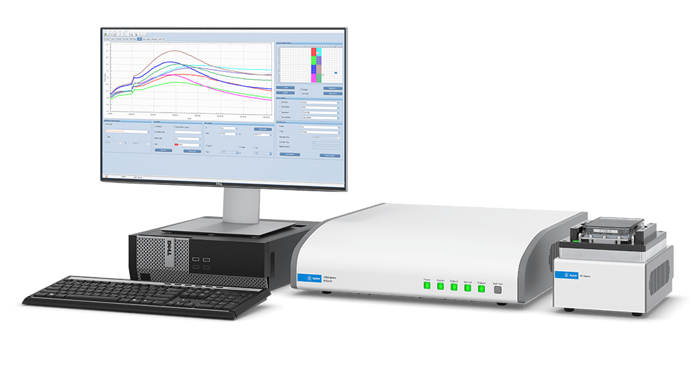 xcelligence-rtca-ht